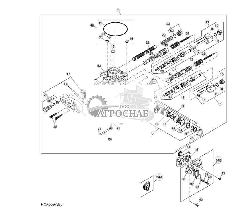 Selective Control Valve ( 